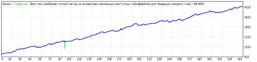 gbpnzd-8.gif
