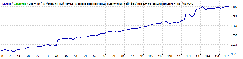 GBP_GATLP_v11_92.gif
