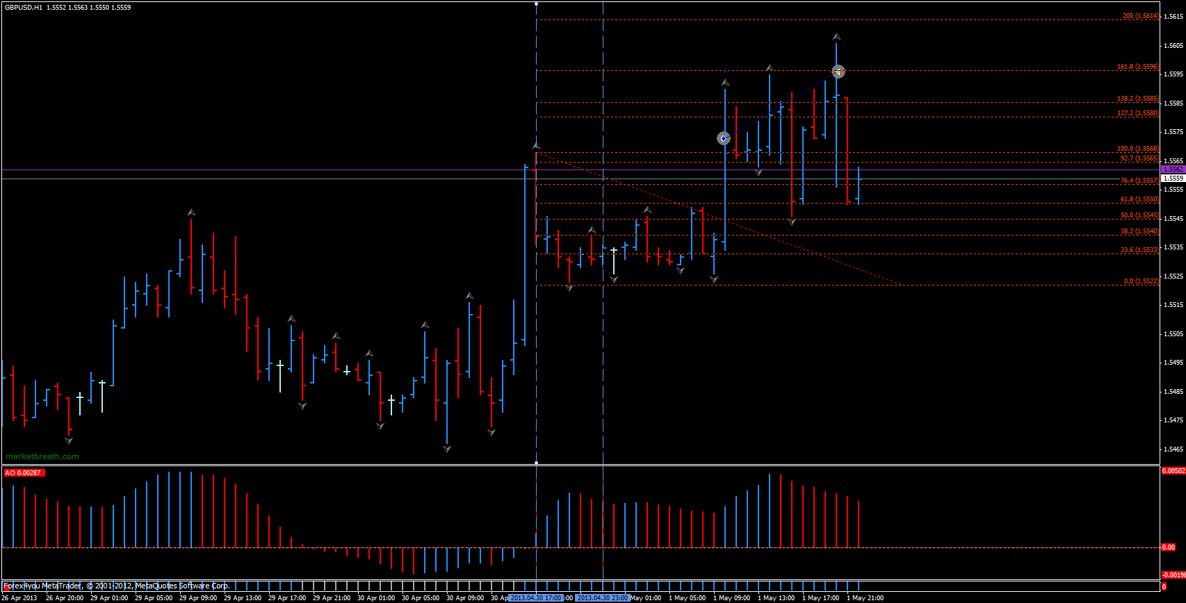 gbpusd.gif