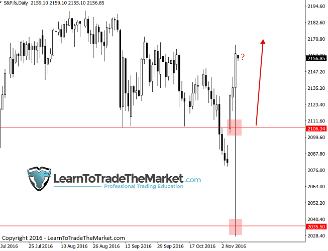 sp500-2.png