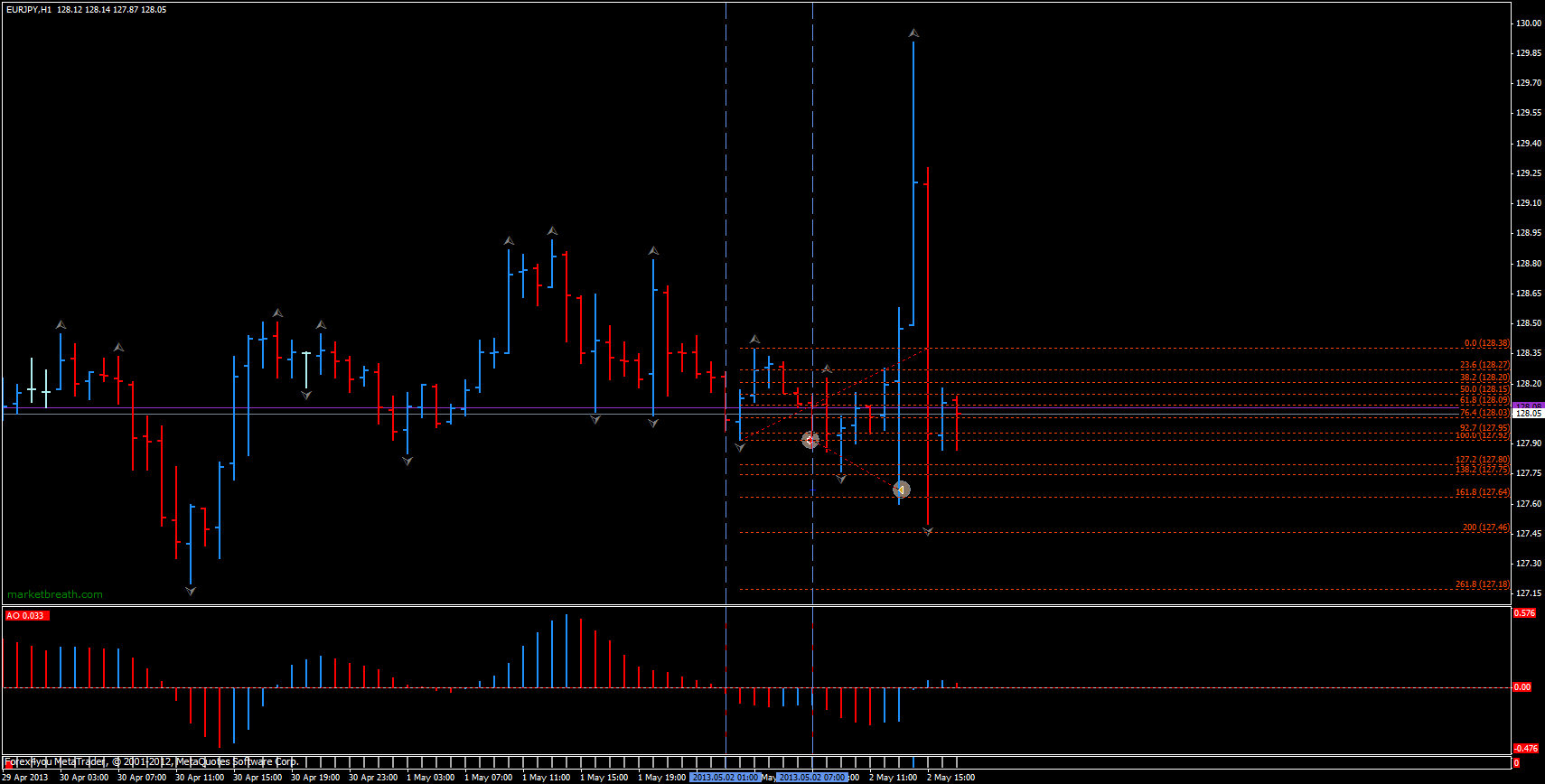 gbpusd.gif