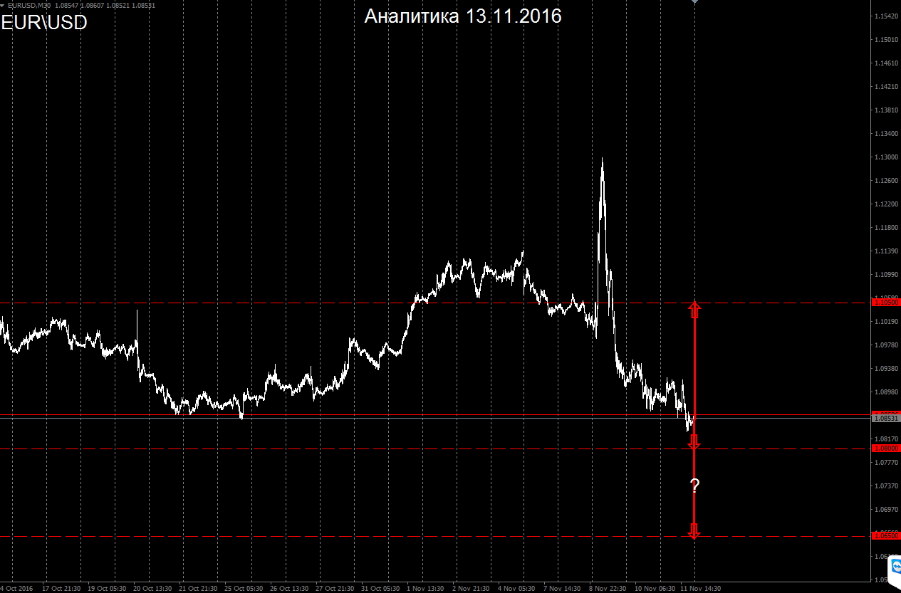 EUR_13.11.2016.jpg