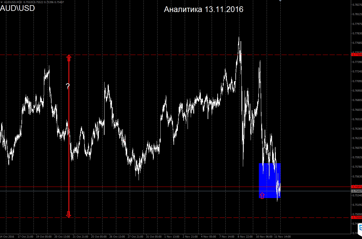 AUD_13.11.2016.jpg