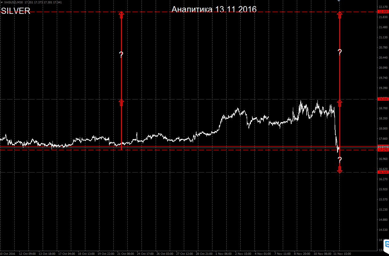 SILVER_13.11.2016.jpg