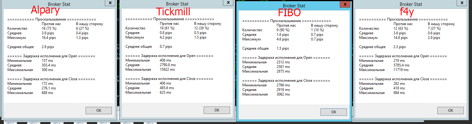brocker-stat-14.11.gif