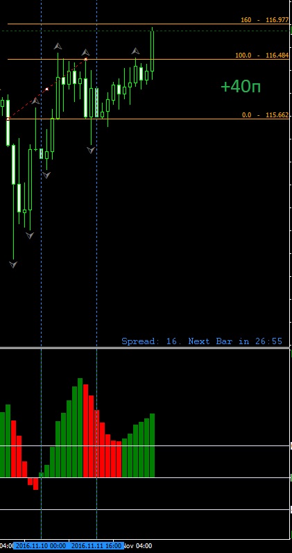 shel_2016_eurjpy_ex.jpg