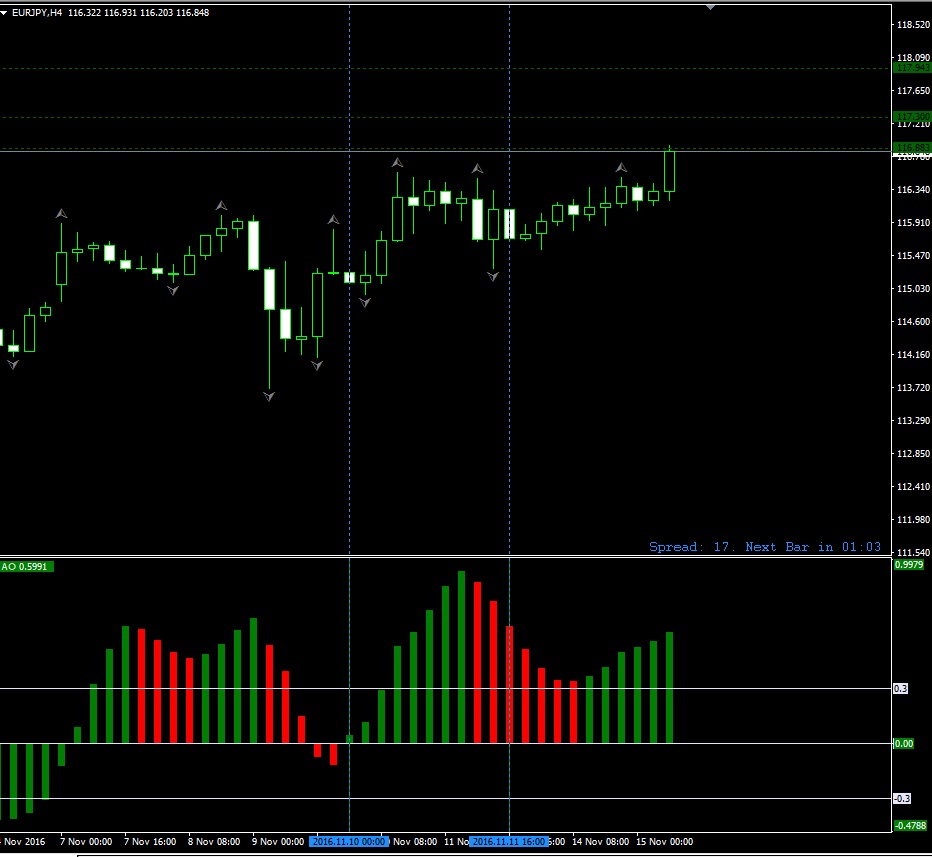 shel_2016_eurjpy_cl_123.jpg