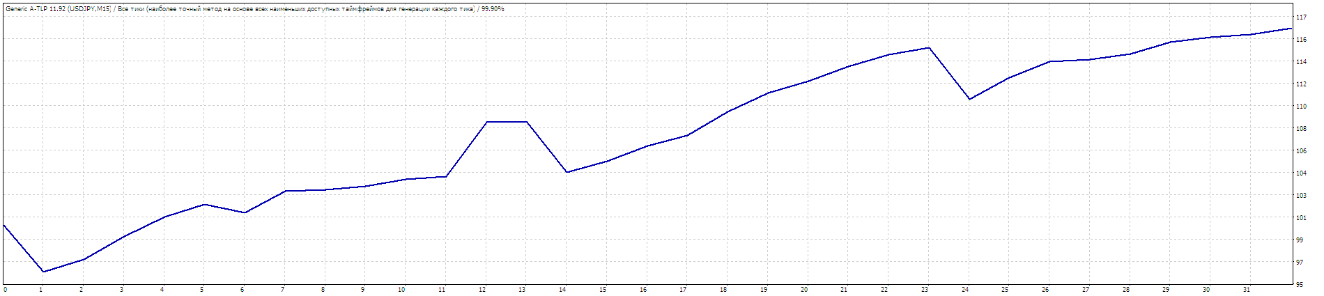 USDJPY.gif