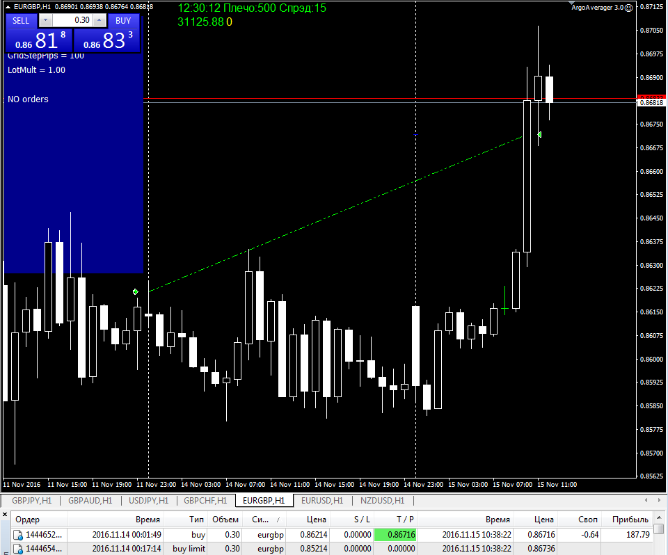 EURGBP_тейк.png