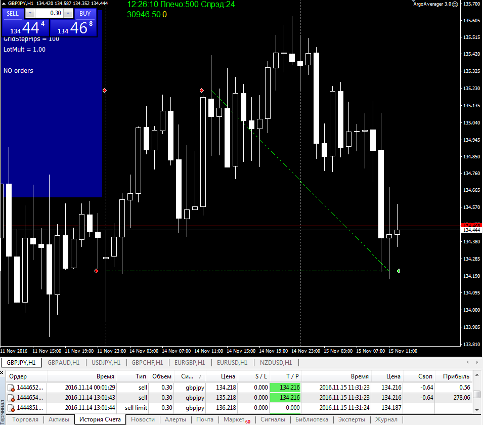GBPJPY_тейк.png