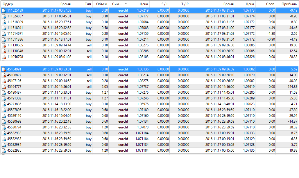 EUR_CHF.png