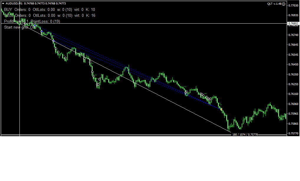 Robo_AUDUSD_10_nov.png