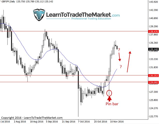gbpjpy-1.png