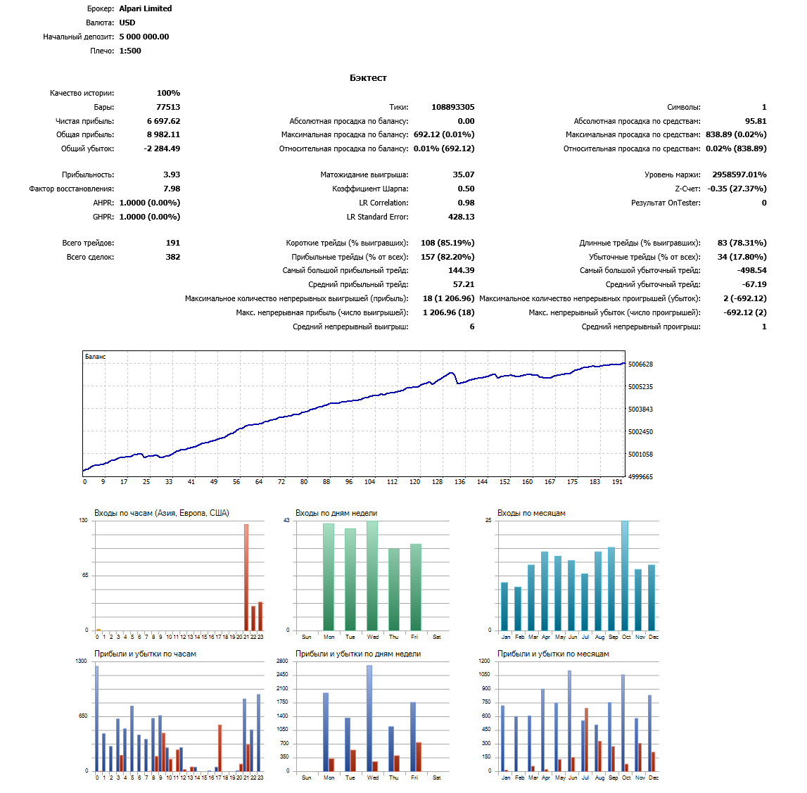eurchf.png