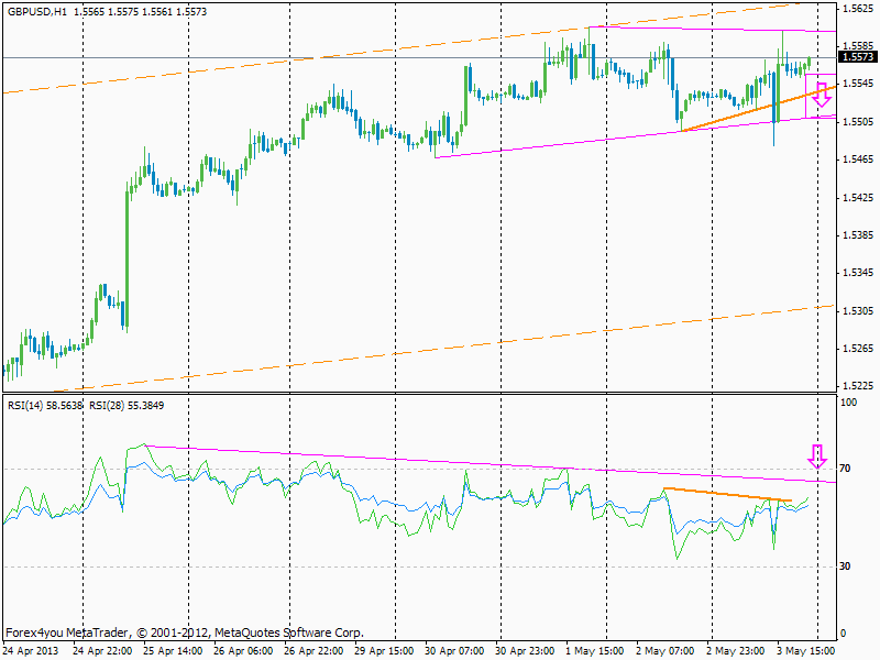 gbpusd.gif