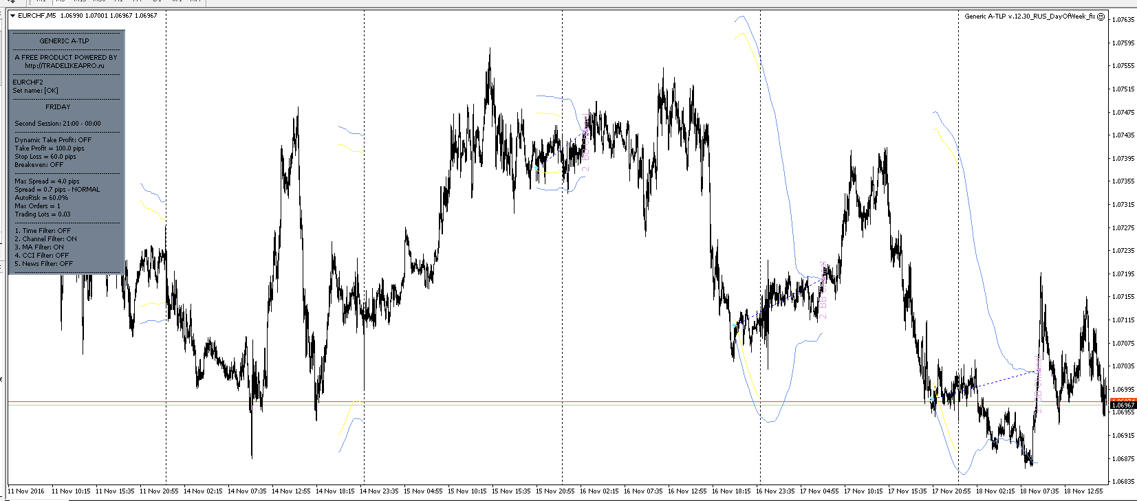 eurchf-2.png