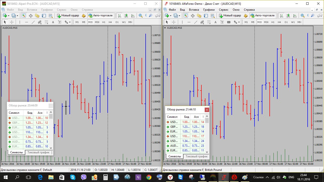 AUDCAD_1.JPG