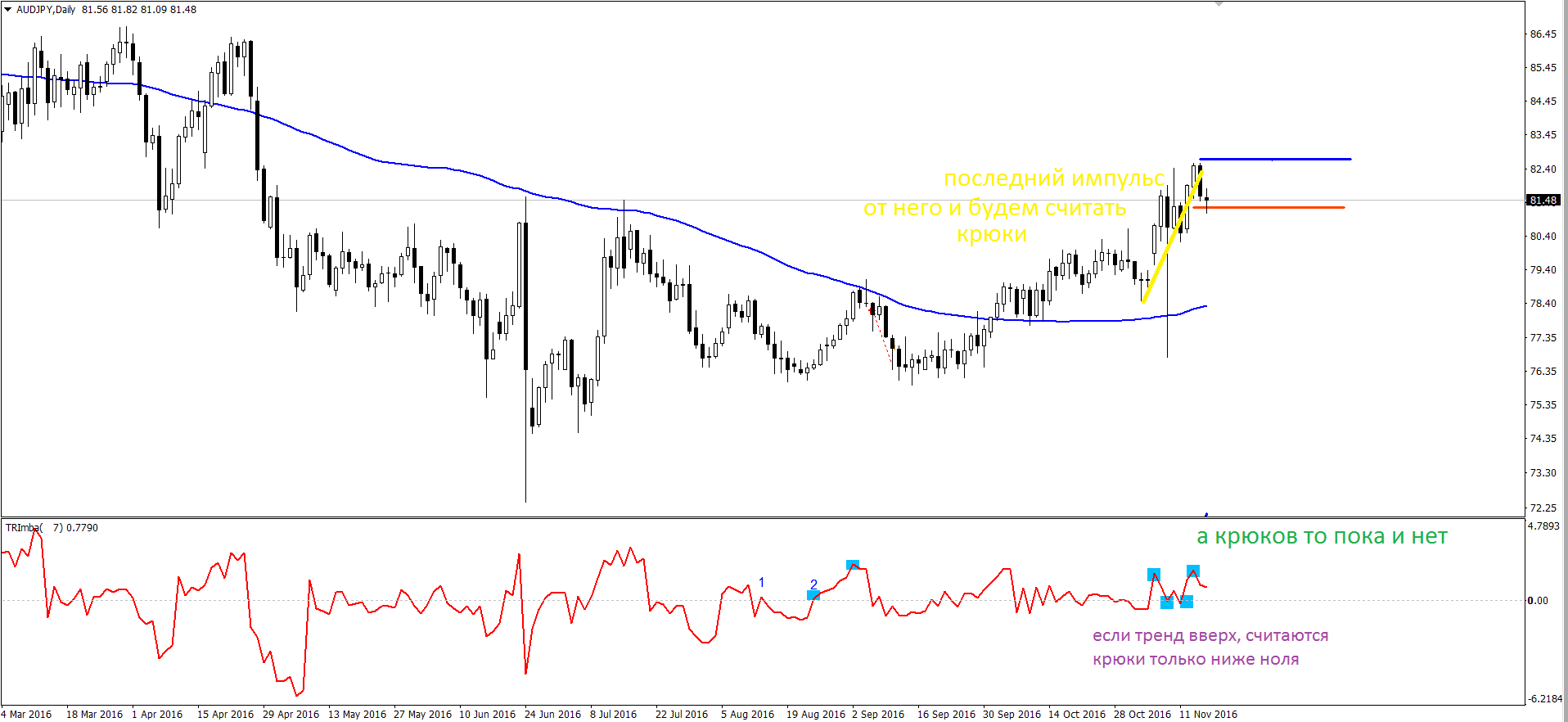 AUDJPY.png