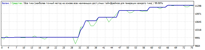 eurgbp.gif