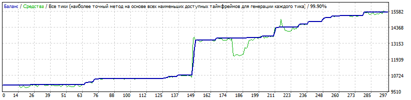 usdcad.gif