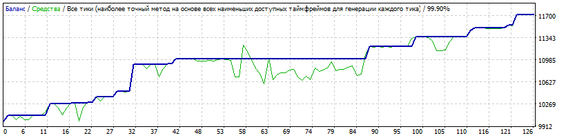 usdjpy.gif