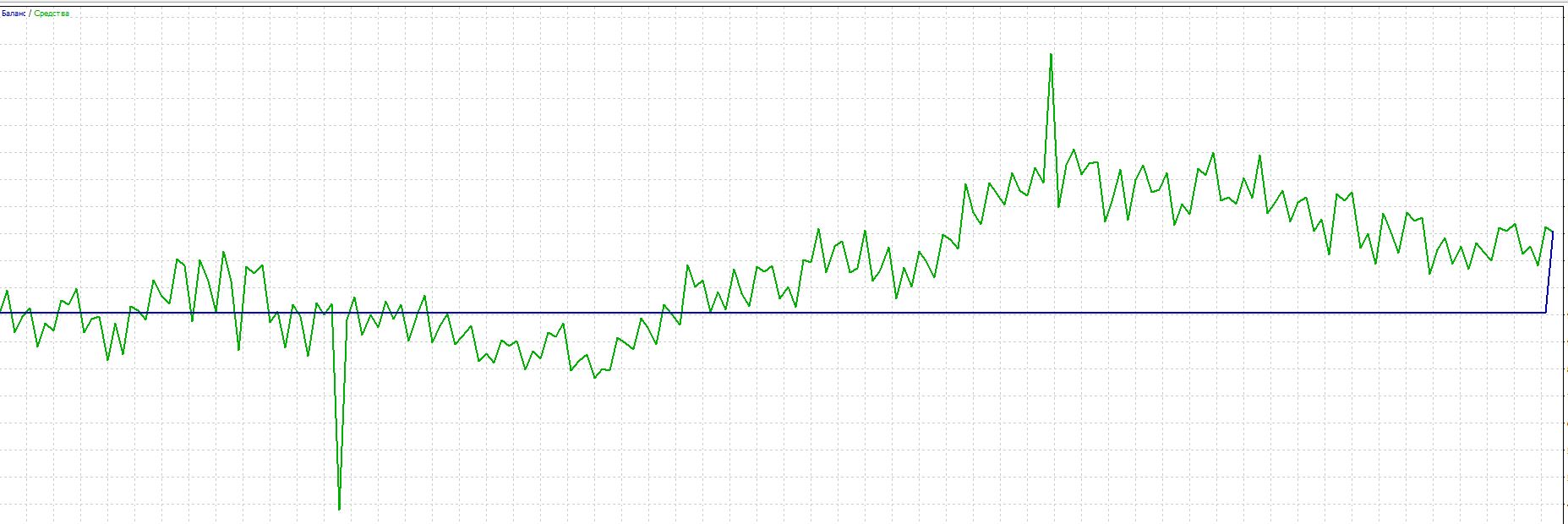 AUDNZDUSD.JPG