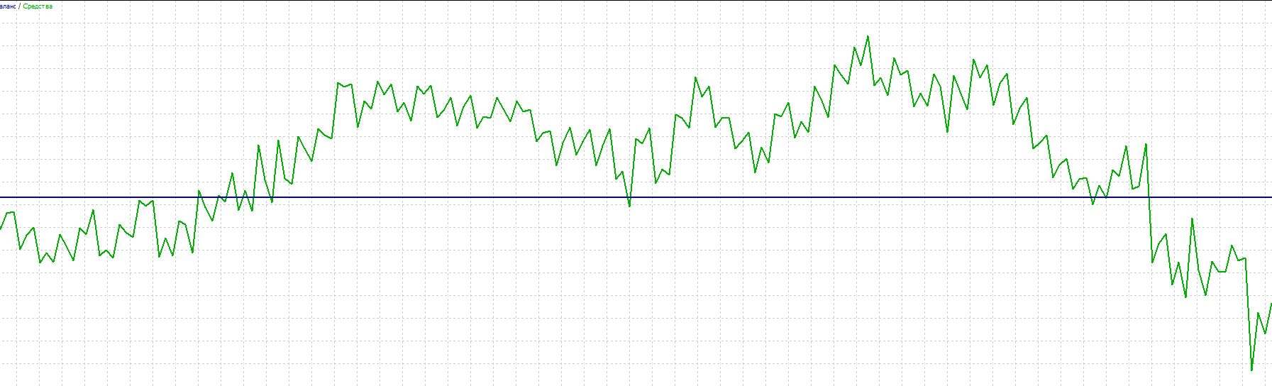 EURGBPCAD.JPG