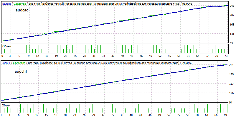 week_candle_size_2.gif