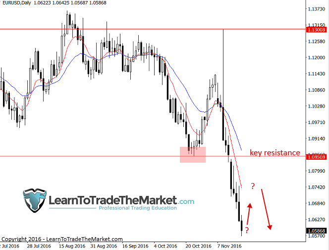 eurusd-2.png