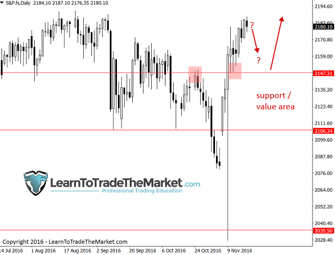 sp500-4.png