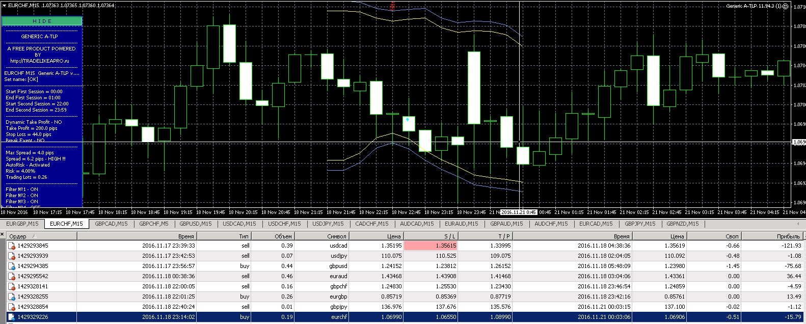 eurchf_11.94.3.jpg