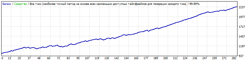 AUDCAD_G_ATLP_11.943.gif