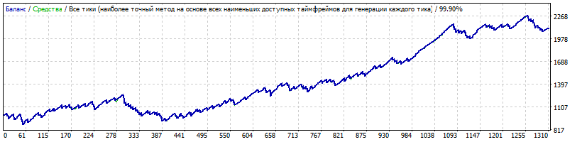 AUDCAD_G_ATLP_12.38.gif