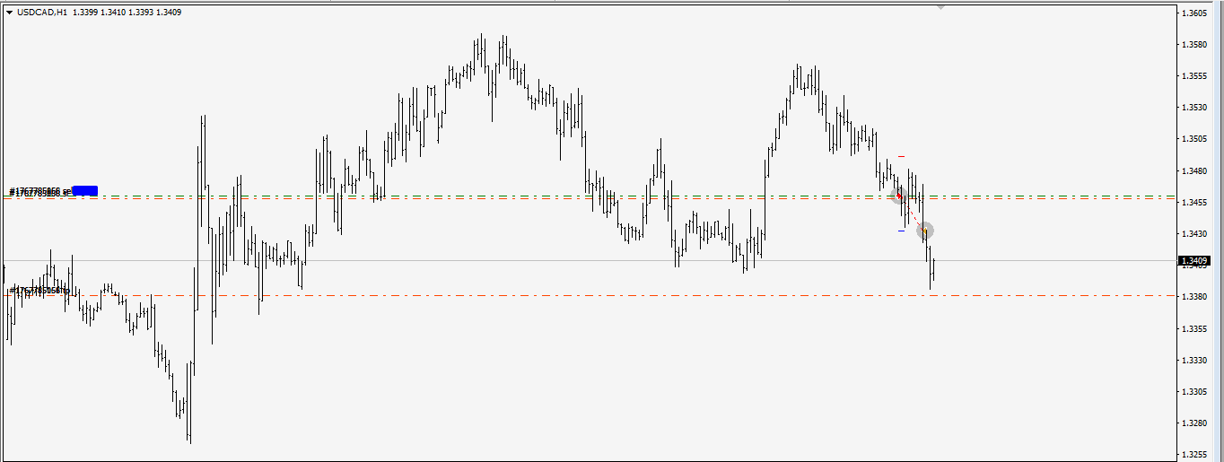 usdcad-21.11.16-1sttp.png