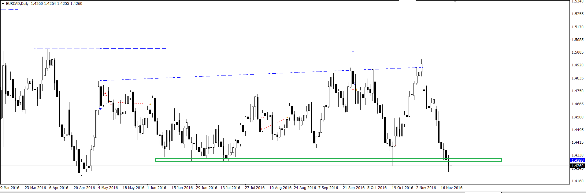 EUR_CAD.png