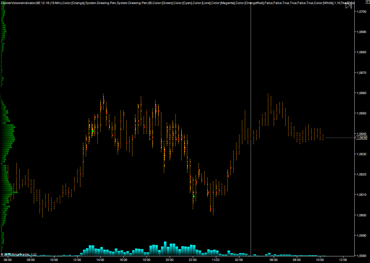 EURUSD_22.11.16.png