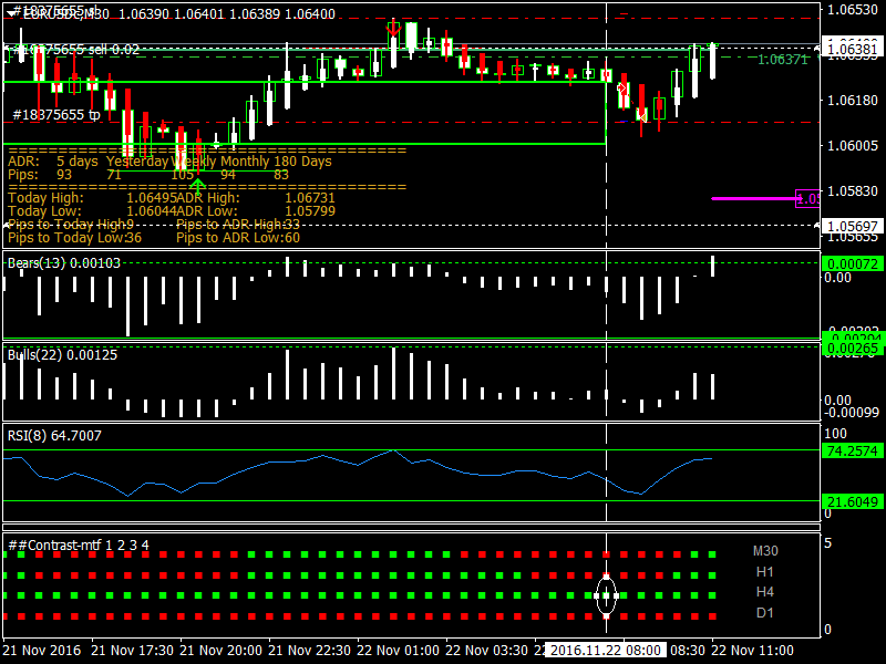 EURUSDcM30.png