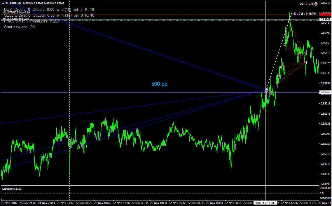 EURGBP_1121_2.jpg