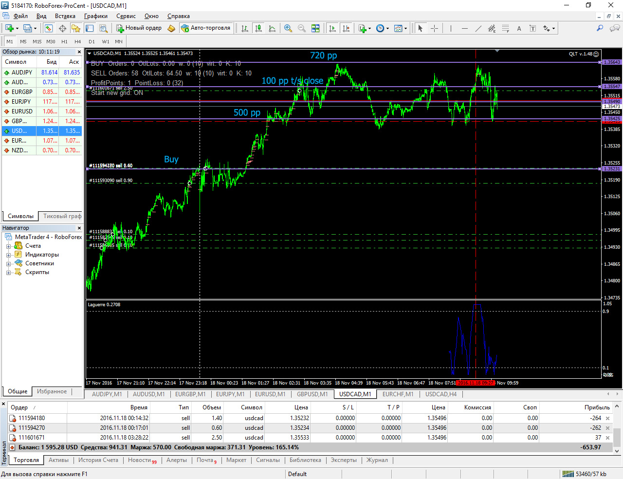 USDCAD_1118_2.jpg