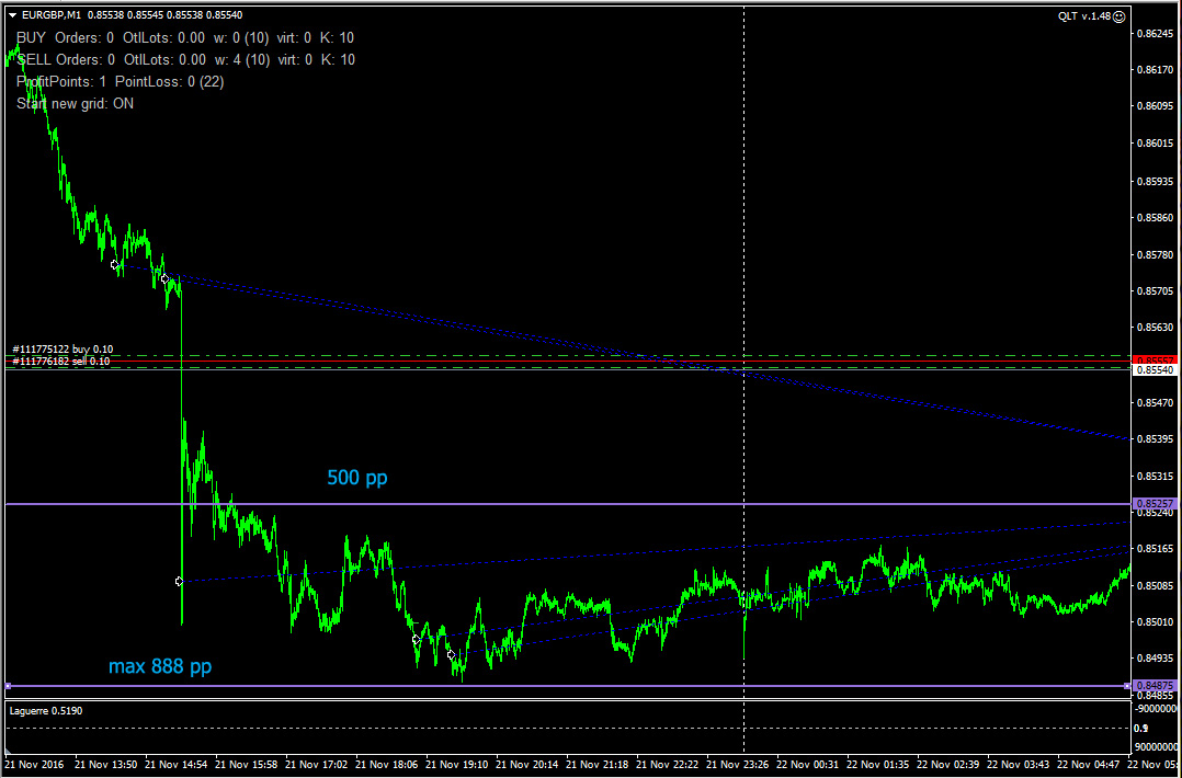EURGBP_1121_1.jpg