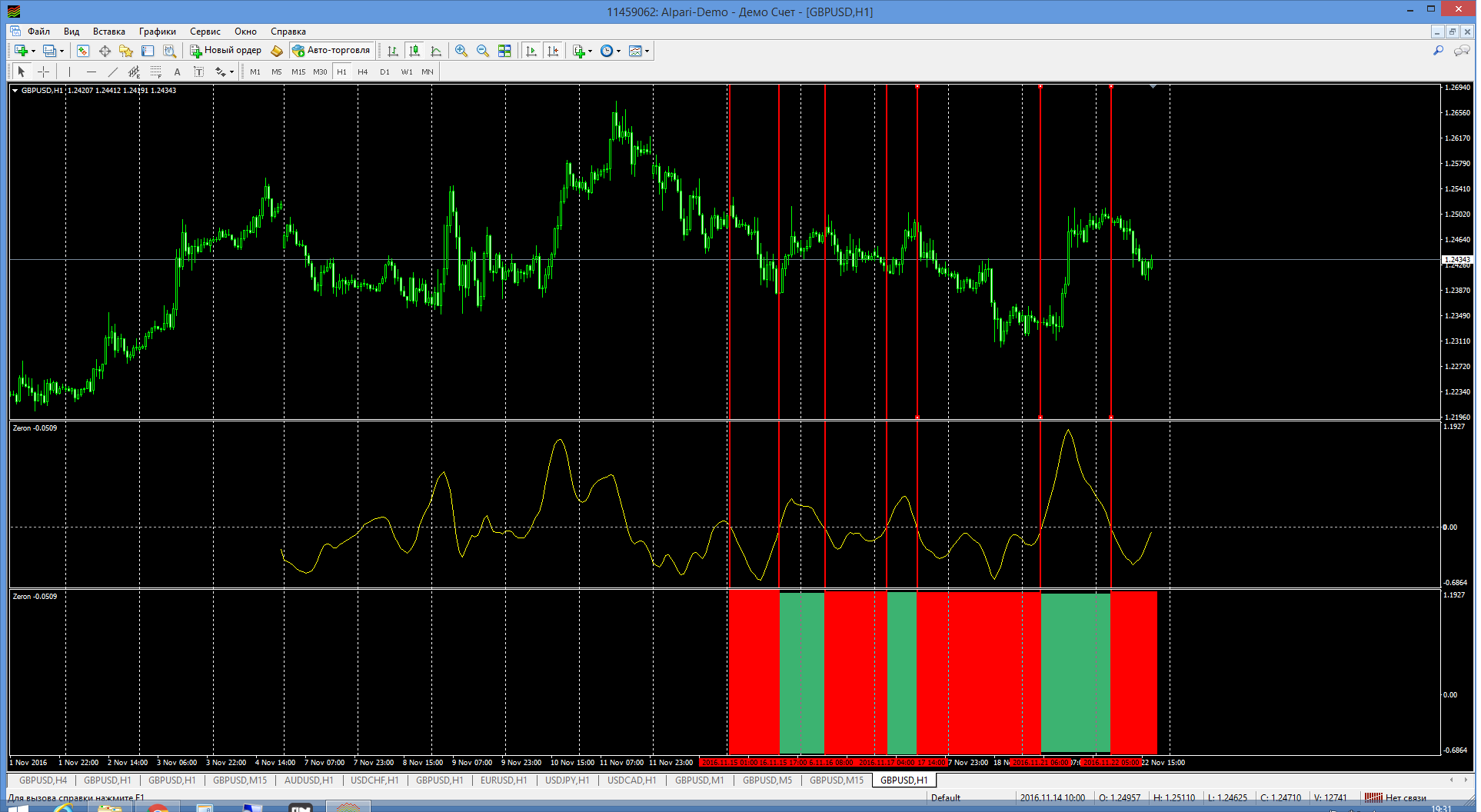 Alpari_Limited_MT4.png