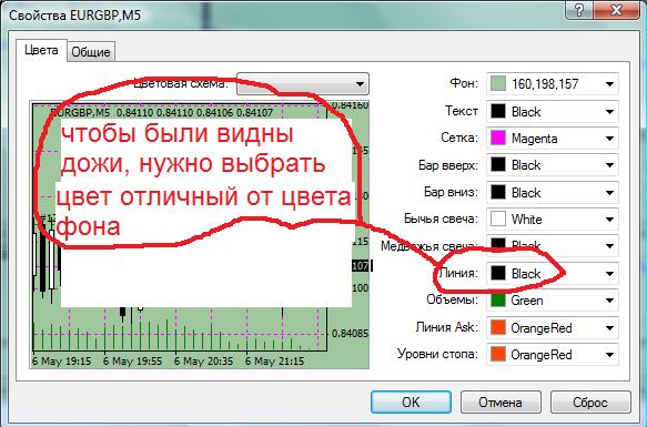дожи.jpg