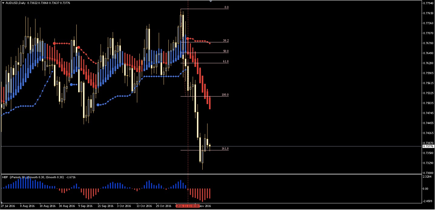 audusd1.jpg