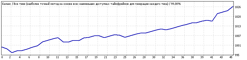 usdchf_2015.gif