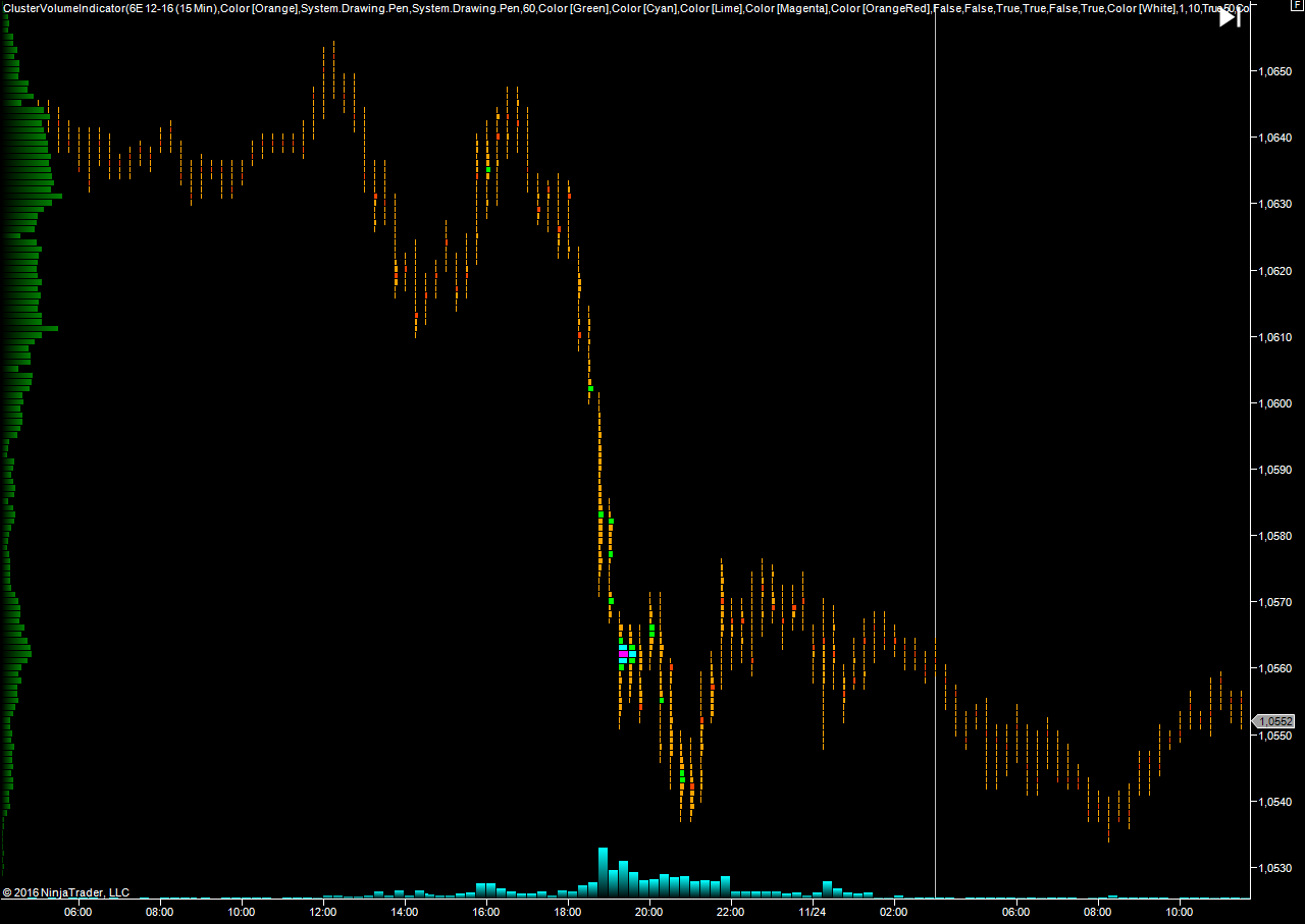 EURUSD_24.11.16.png