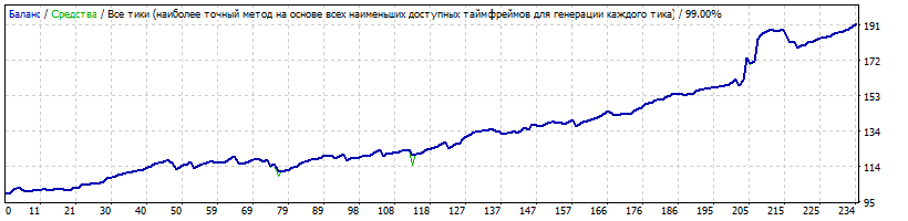 gbpusd.gif
