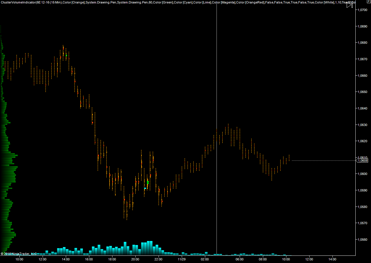 EURUSD_29.11.16.png