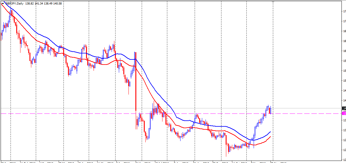 GBPJPY.png