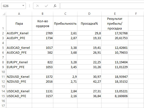 Сравнение.jpg