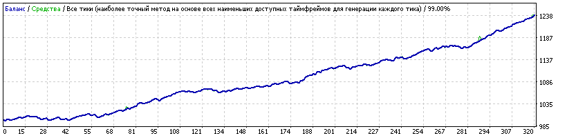 EURAUD_1238_2012-нв.gif